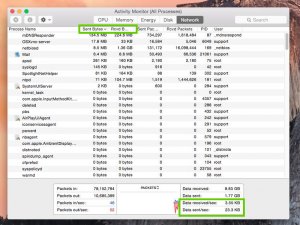 x300px-Macintosh_activity_monitor.png.pagespeed.ic.6w_9iP8aEk.jpg