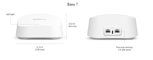Image of an Eero 7 router showing LED light and ethernet port locations
