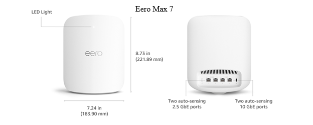Image of an Eero Max 7 router showing LED light and ethernet port locations