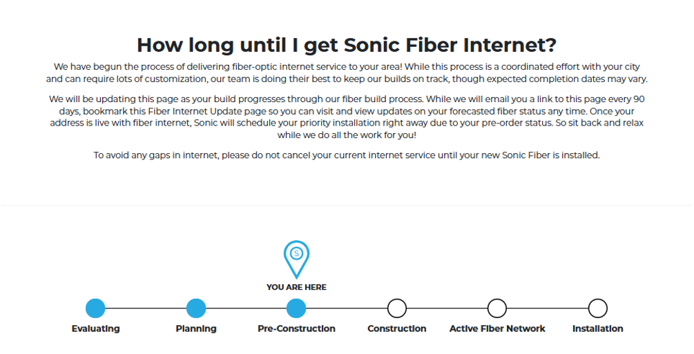 Sonic Fiber Status Tool with a timeline of the various pre-order stages, from left to right: evaluating, planning, pre-construction ("You are here"), construction, active fiber network, and last installation.
