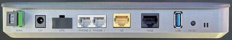Adtran&nbsp;822v side with ports shown
